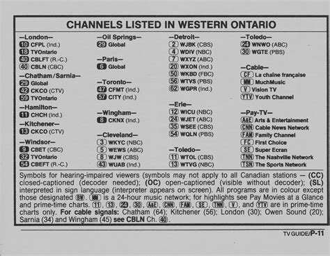 tv guide listings windsor ontario